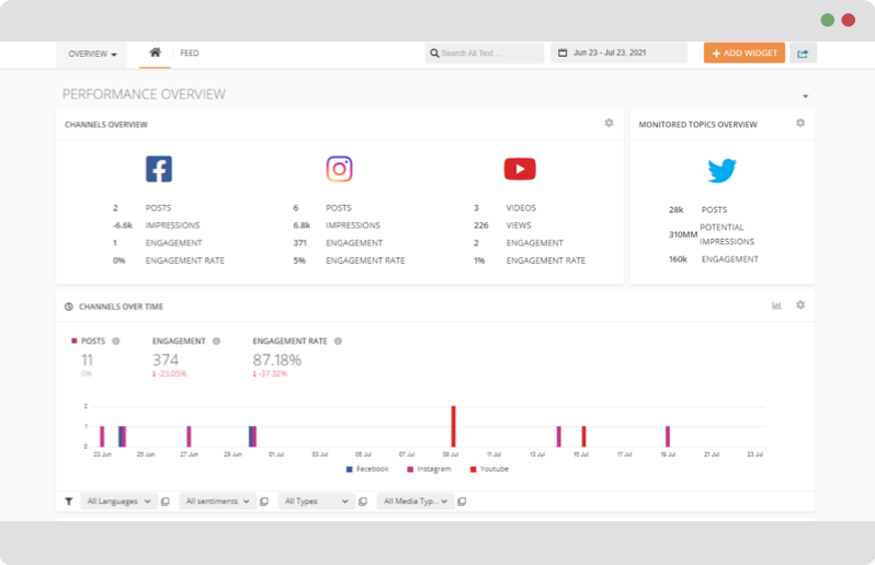 Social-dashboard.webp