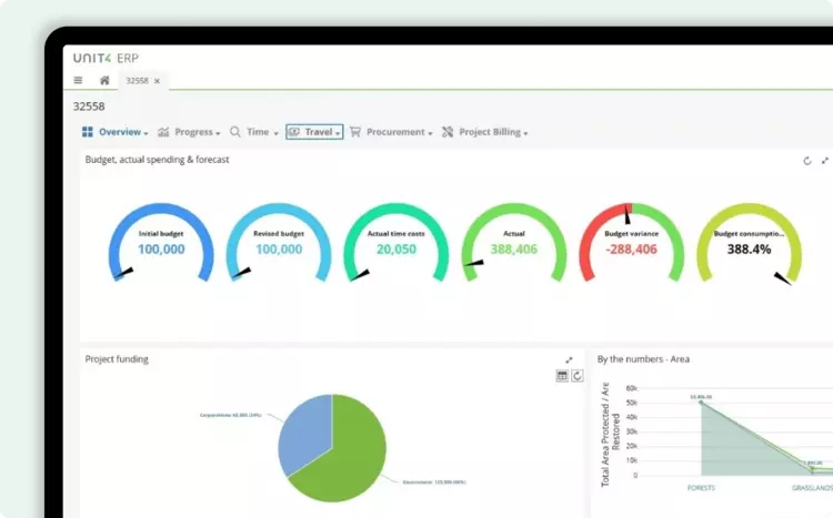 Unit4 Enterprise Resource Planning.webp