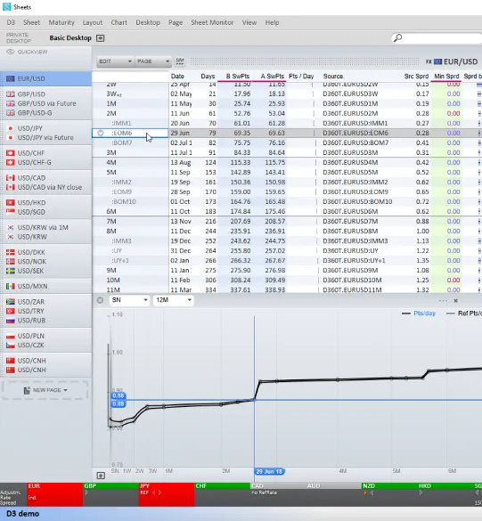 EMS_Unique-Market-Data.png
