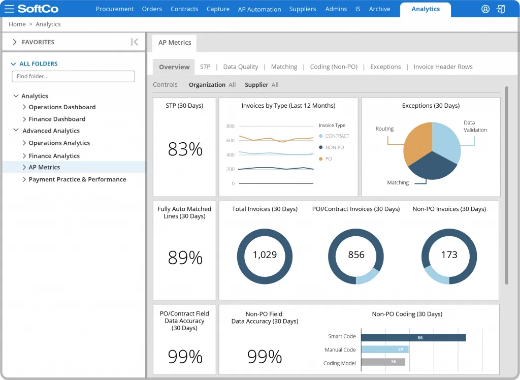 AP-Metrics-1024x748.png