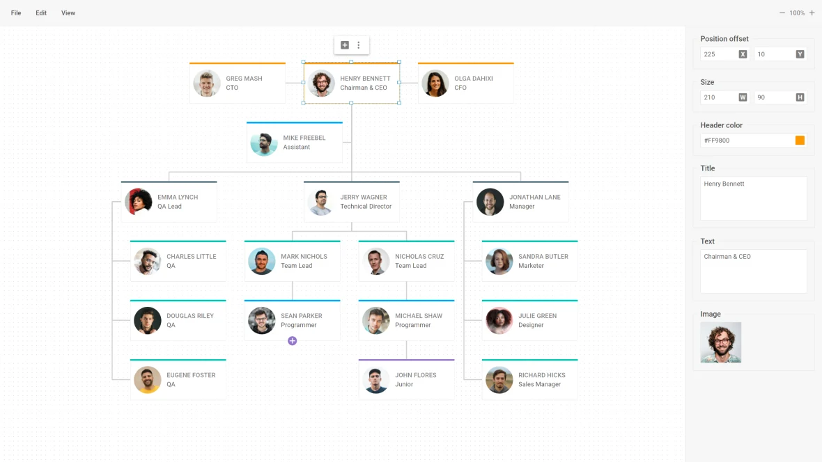 editor-for-organization-charts.webp