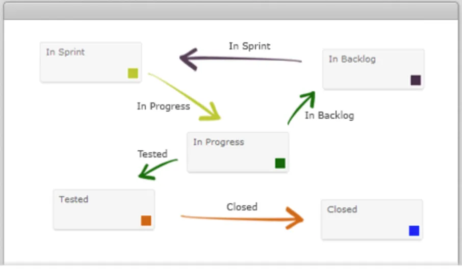 workflows.png