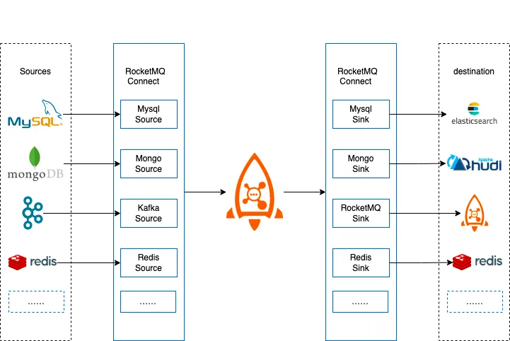 overview-195cf6b6249dc8488e721970527cc533.png