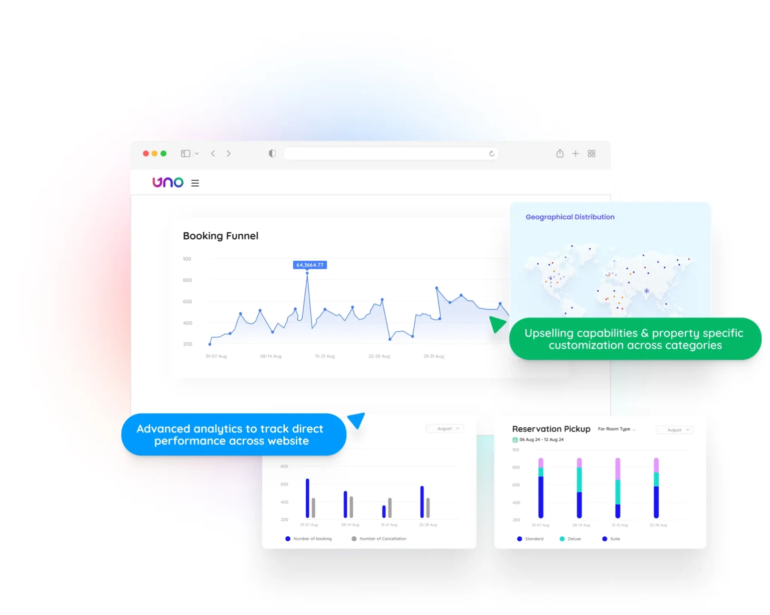 booking-engine-timeline-image3-new-1536x1226.webp