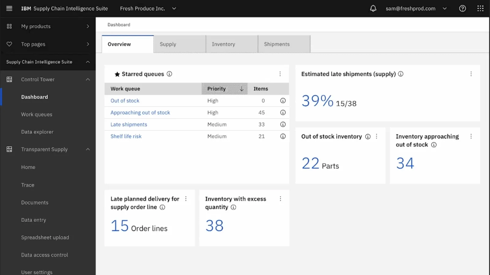 supply-chain-intelligence-suite-demo-animation.gif