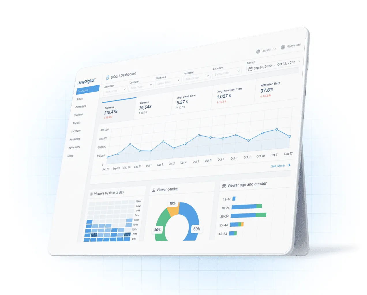 anydigital_dashboard.png