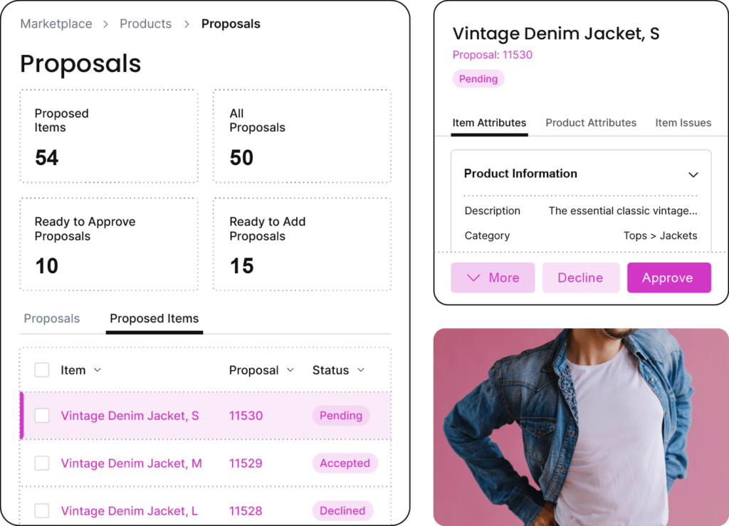fabric-product-dropship-accelerate-time-to-value@2x-1-1024x739.webp