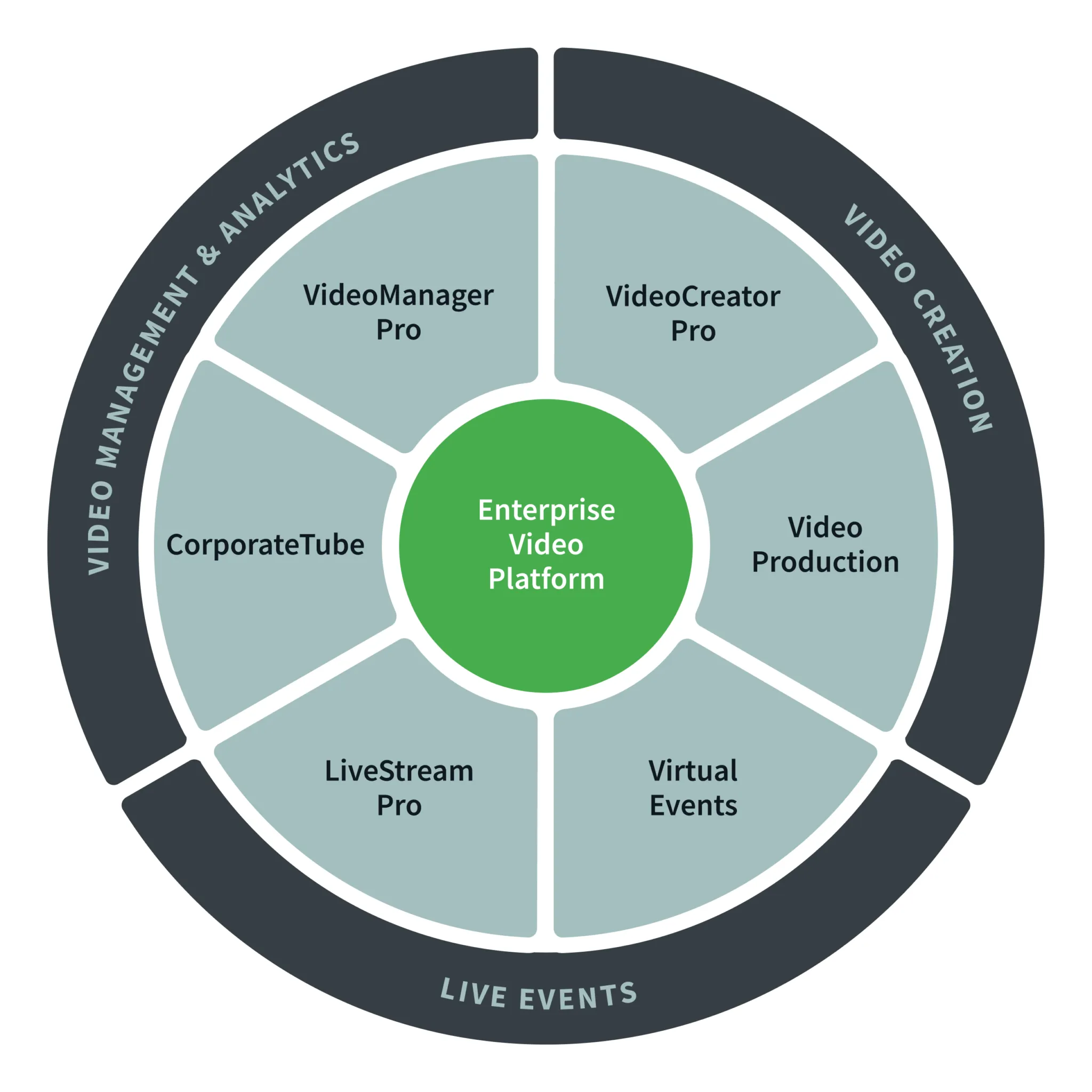 product-wheel_all-2048x2048.png