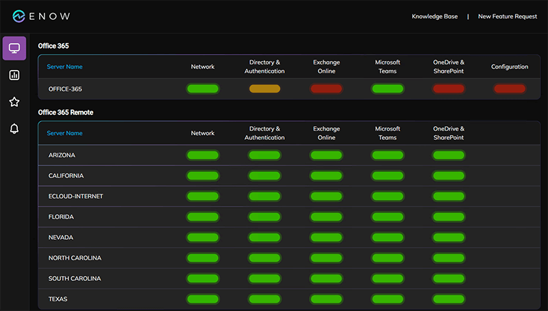 Enow-Monitoring-UI-8-0.webp