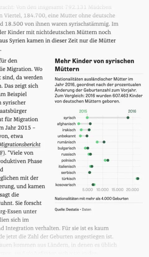 charts-3@2x-480x823.png