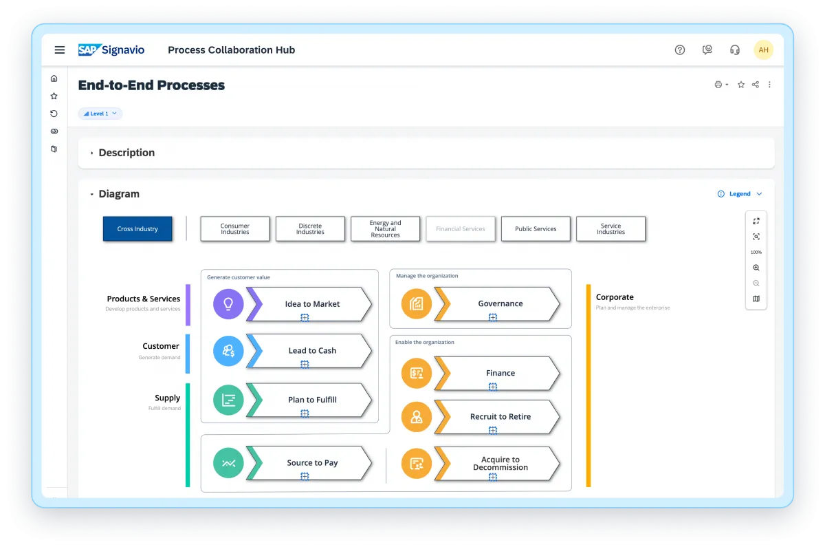 SAP Signavio Process Explorer2.png