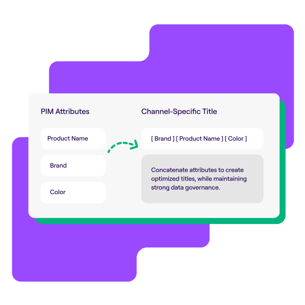 Activation-_Optimize-and-enrich_1600x1600-1-1200x1200.webp