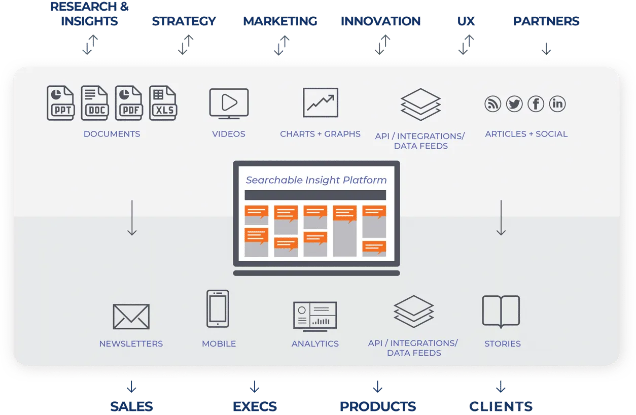 sharpr-overview.png