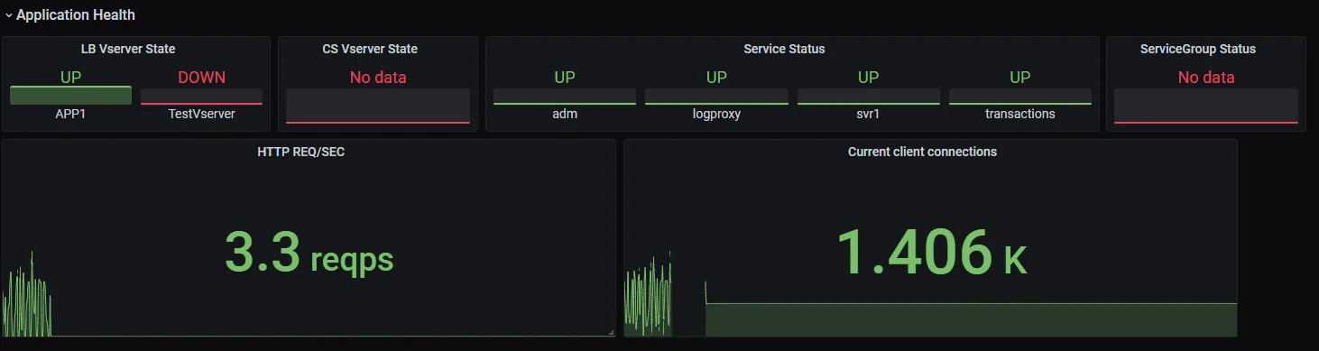 netscaler-application-health-dashboard.png