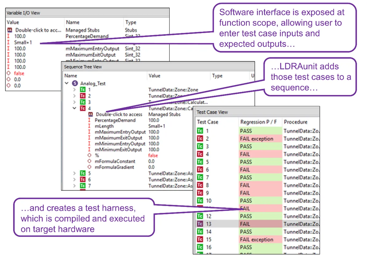 LDRAunit-basics-v10.png