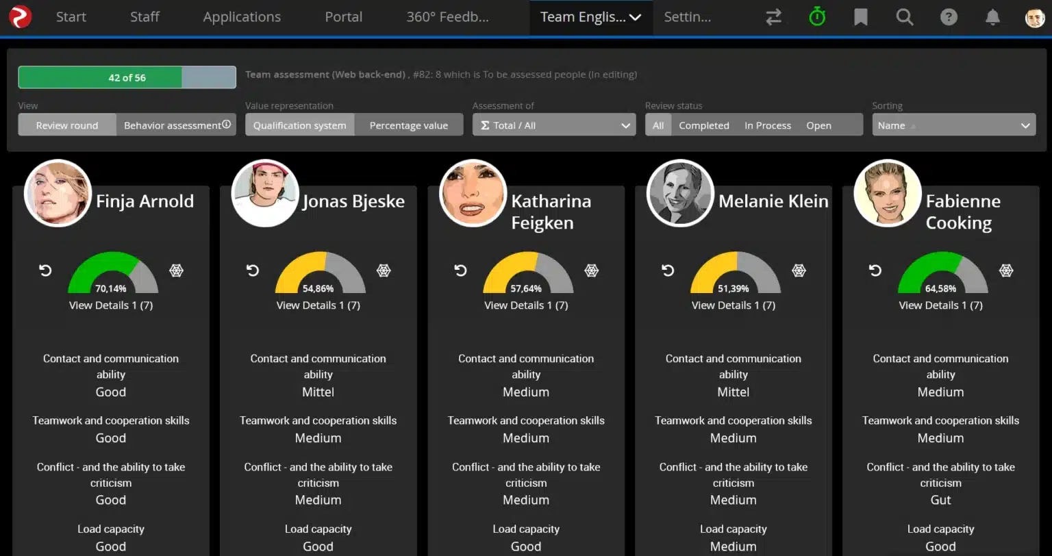 360-degree-feedback_team-evaluation_-1536x812.webp