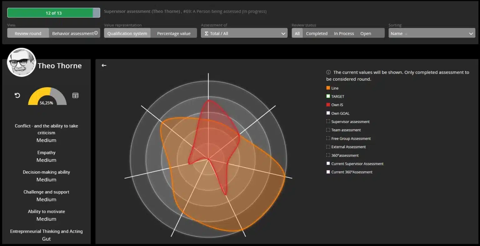evaluation_-1536x787.webp