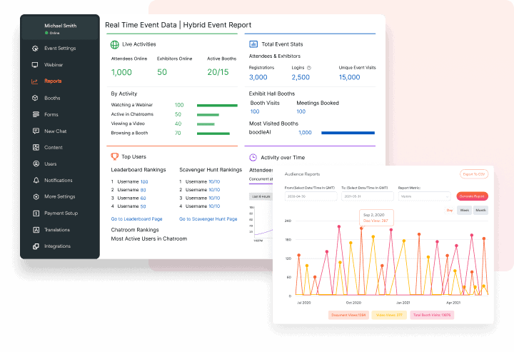 Event-Reporting.webp