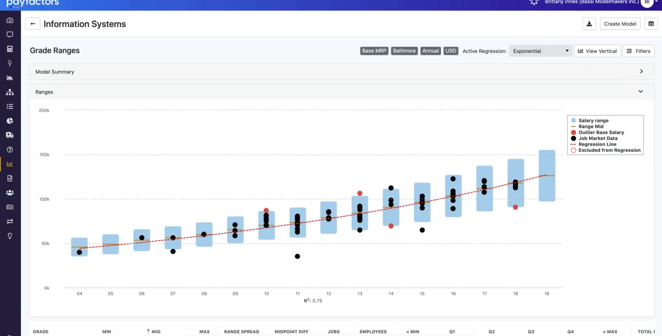 Salary-Structures-2-1308x664.png