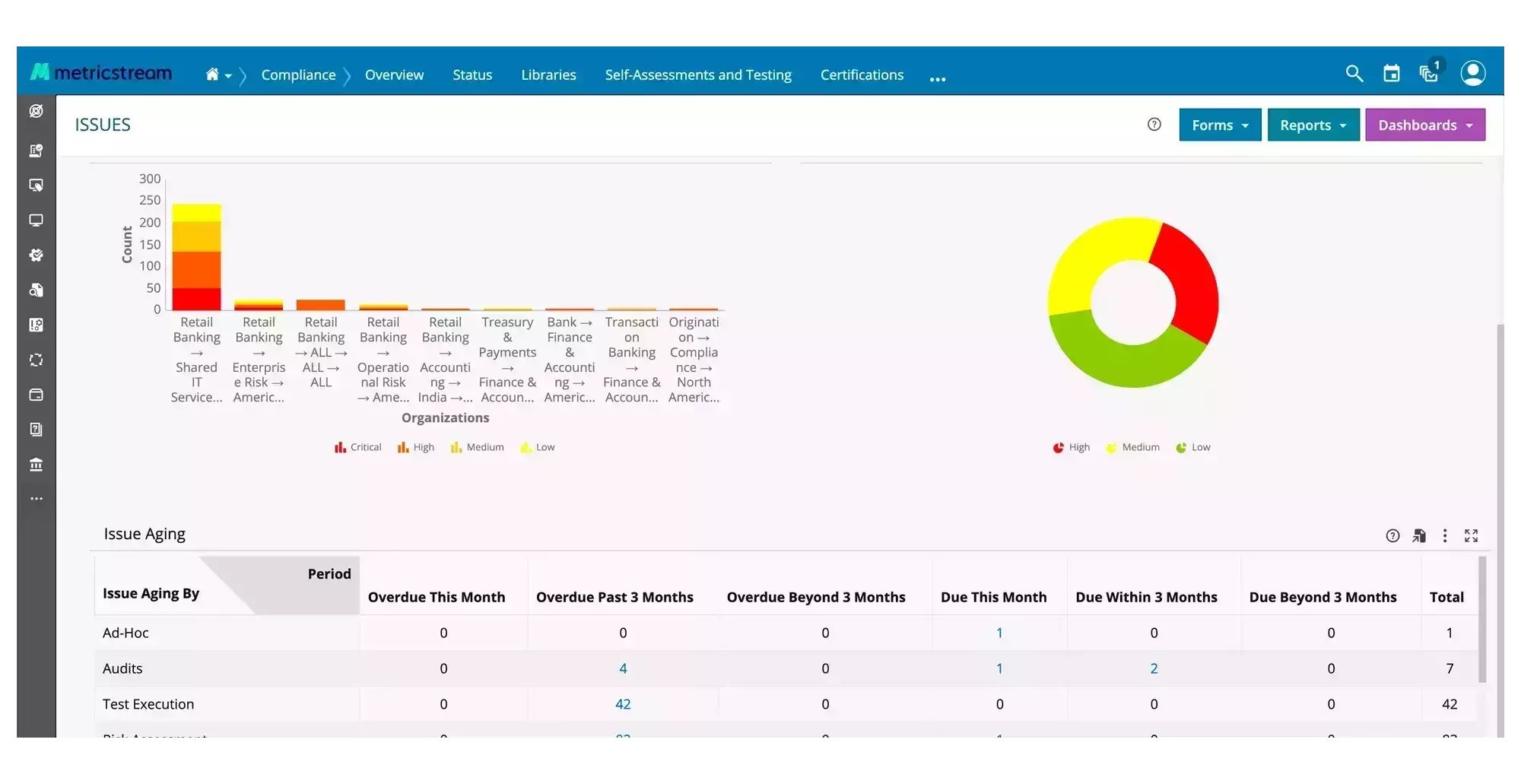 Compliance Software.webp