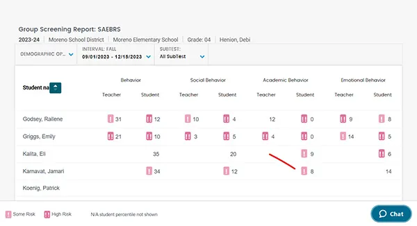 saebrs-group-screening-report-1.webp