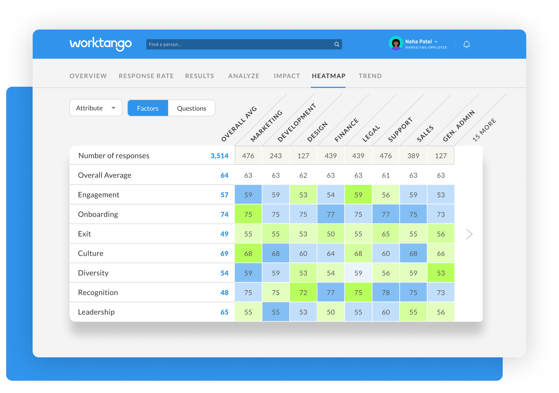 heatmap.webp