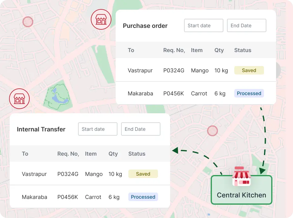 Central-kitchen-module.webp