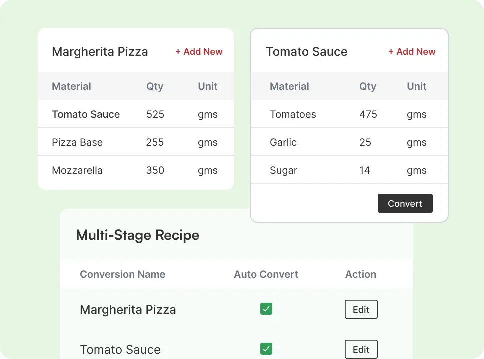 Multistage-recipe.webp