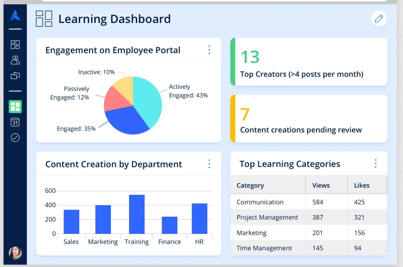 Avature Social Learning4.png