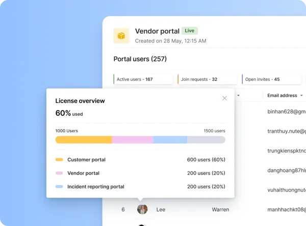 Portal Scalable.webp