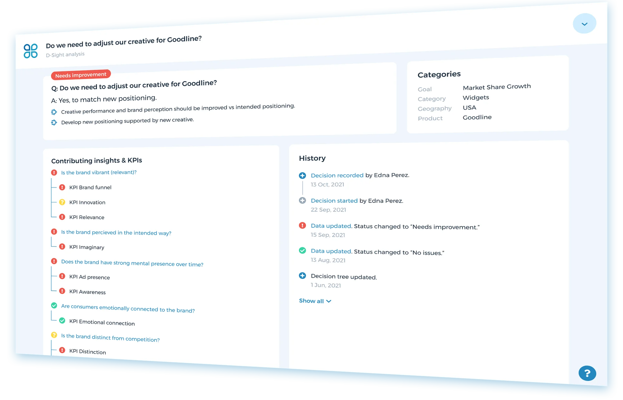 D-Sight-Page---How-We-Do-It-1.webp