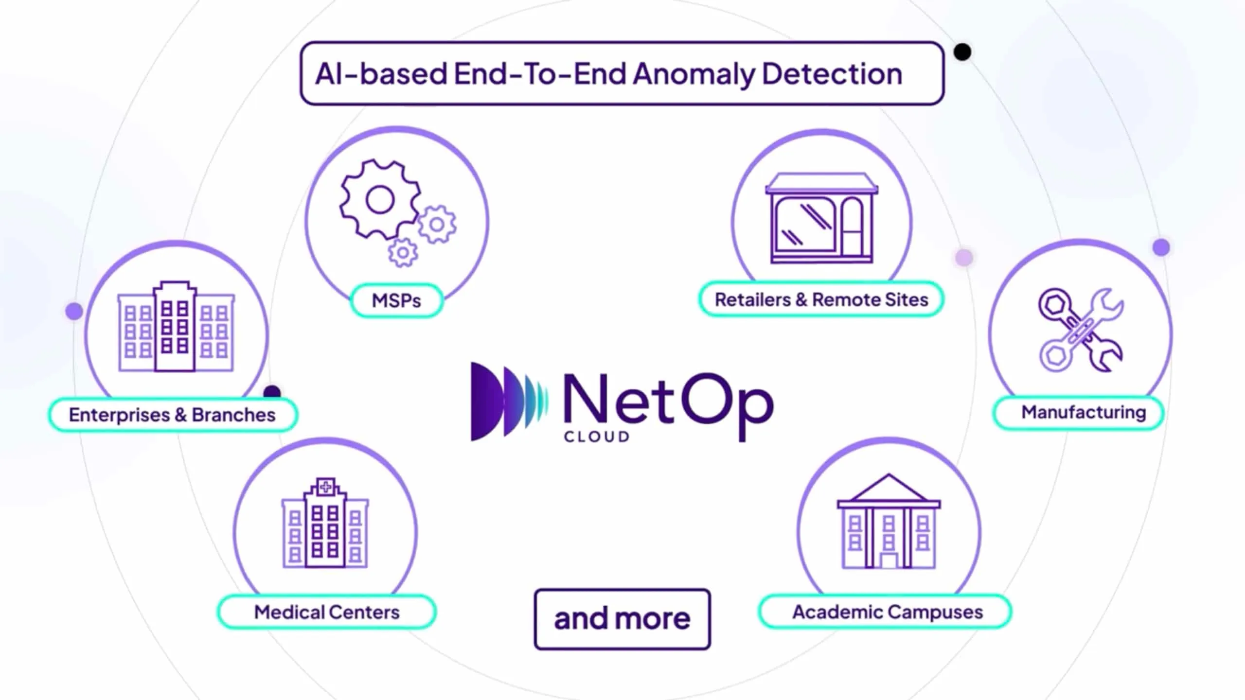 netop-scaled.jpg