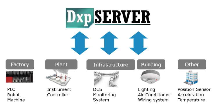 devicexplorer-compatibility-devices.jpg