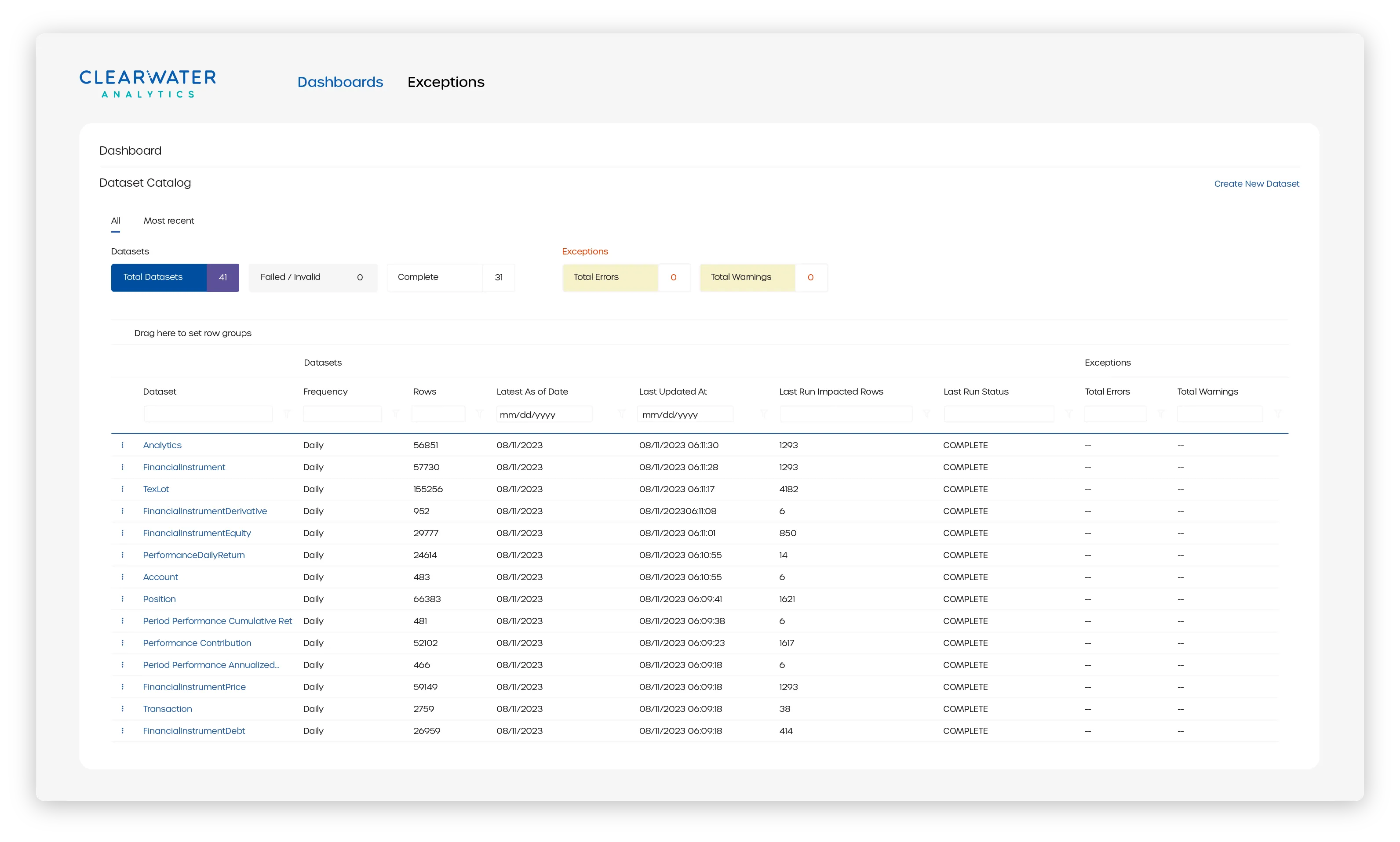 Data-Ops-Dashboard.png