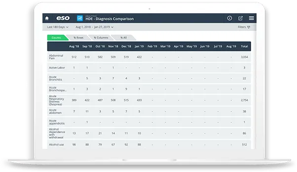 SS-EMS-HDE-IntegrateWAnalytics.png