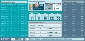 Contact-Center-Wallboard-10-1024x495-1-300x145-273x.webp