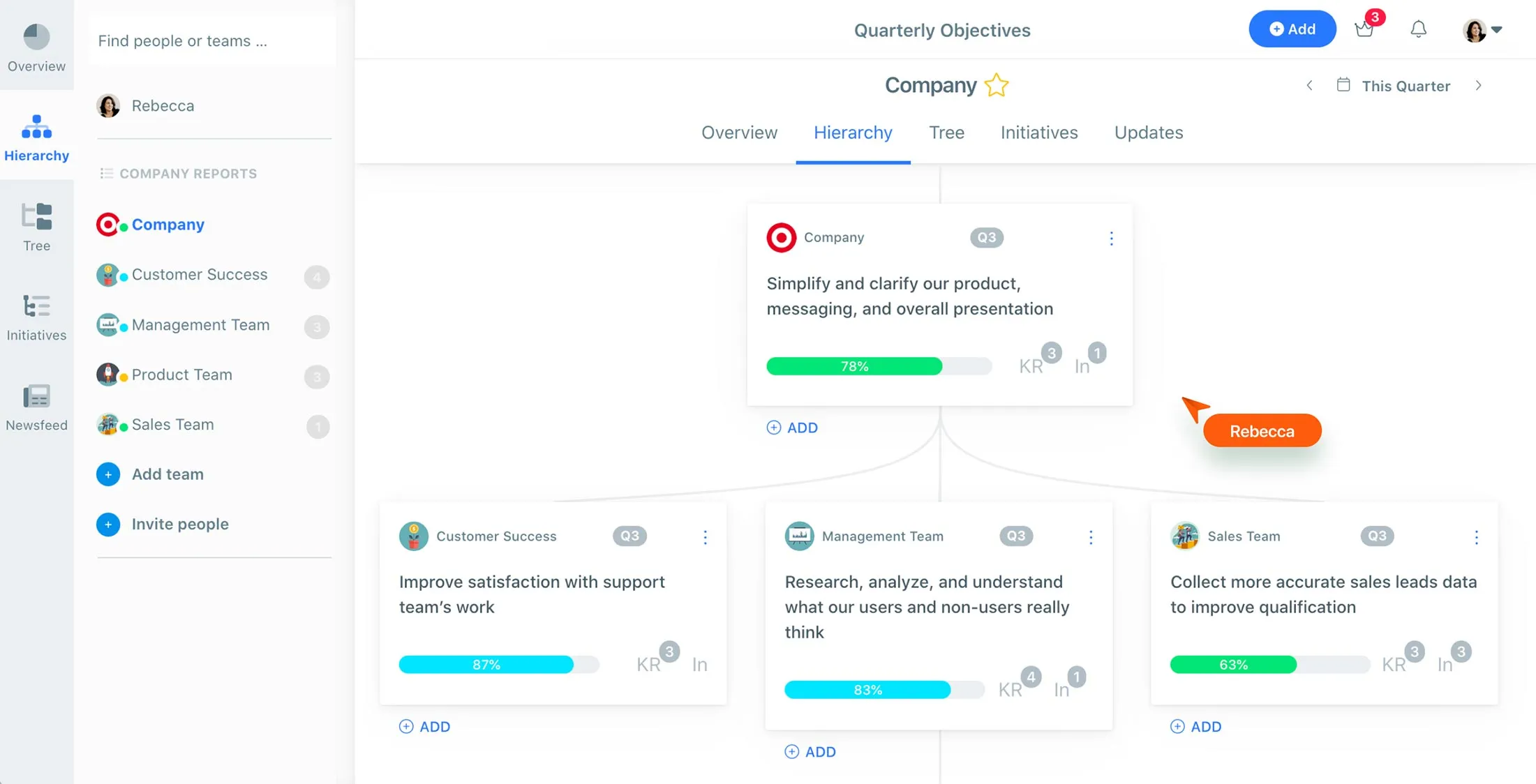 OKR-product-weekdone.com_-2.jpg