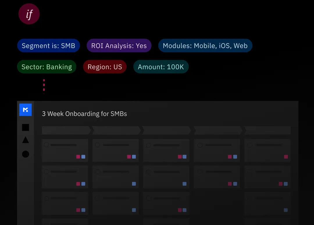 64e5c70a473e48ccd064ea84_Component 6-p-1080.webp