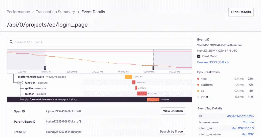 performance-waterfall.webp
