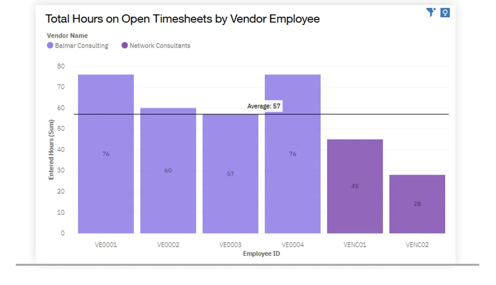 feature5-subcontractor-management-integration.png