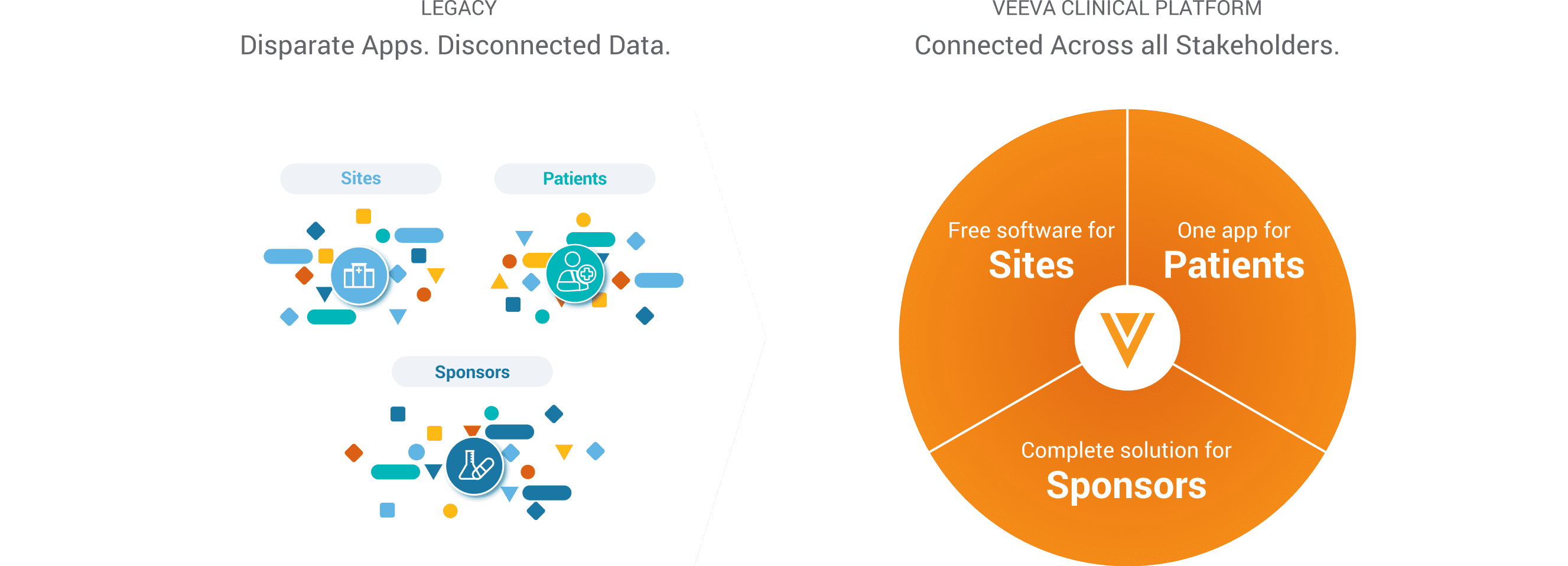 clinical-platform-image-desktop@2x-1.webp