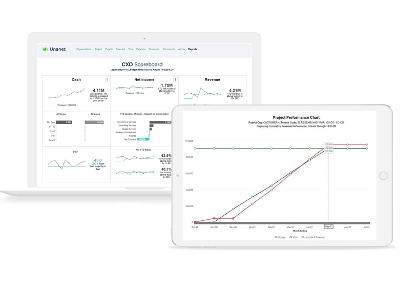 unanet-erp-gc-analytics-laptop-analytics-studio.webp
