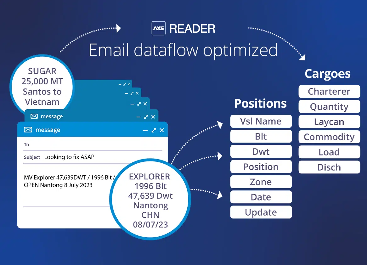 ill24-AXSReader-Dry.png.webp