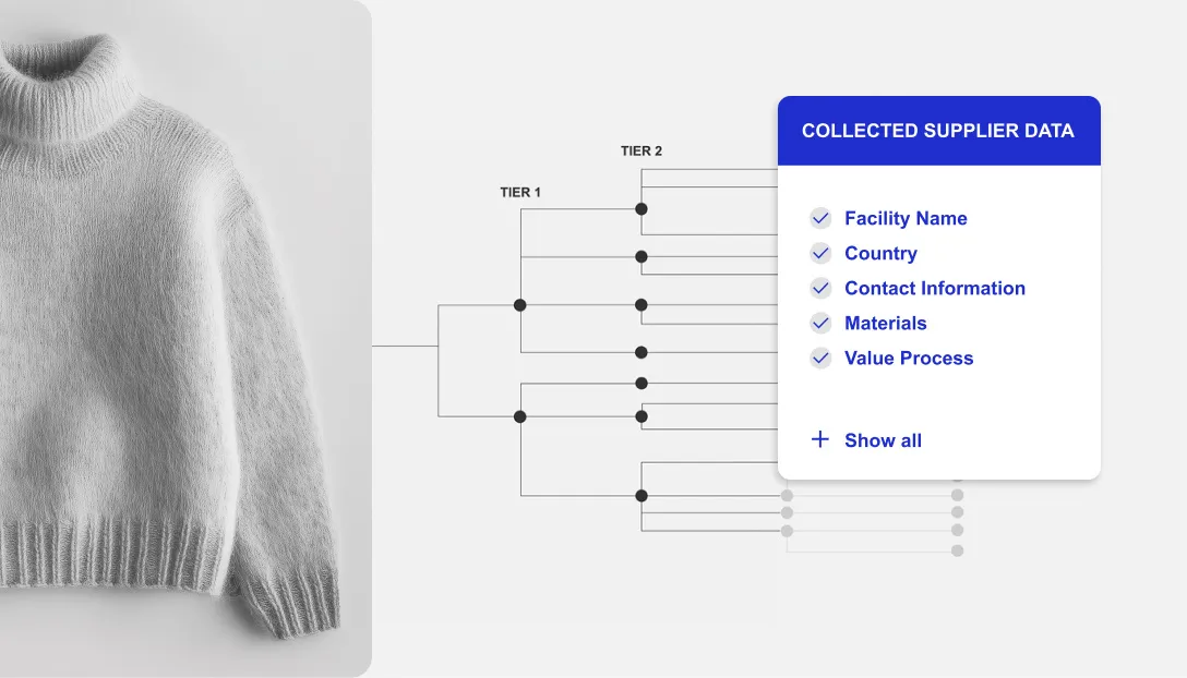 tt-DRAFT-ui-RCI-backward-traceability.jpg