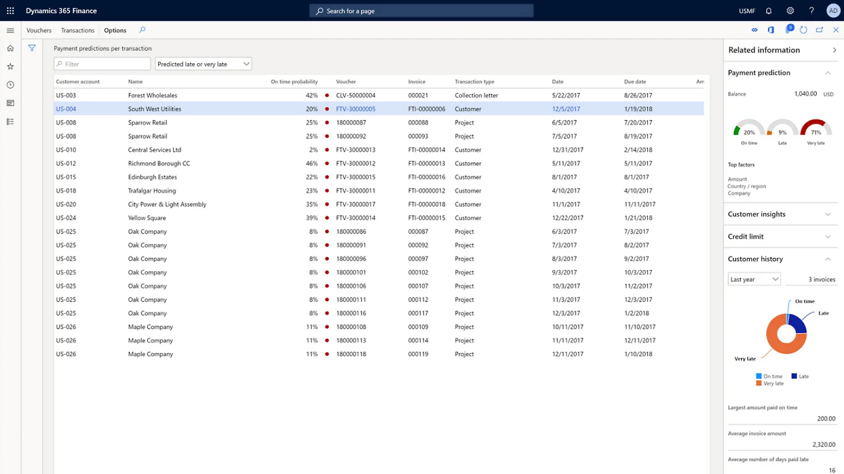 285644-DYN-FinancePDP-1.2-2000x1125.jpg