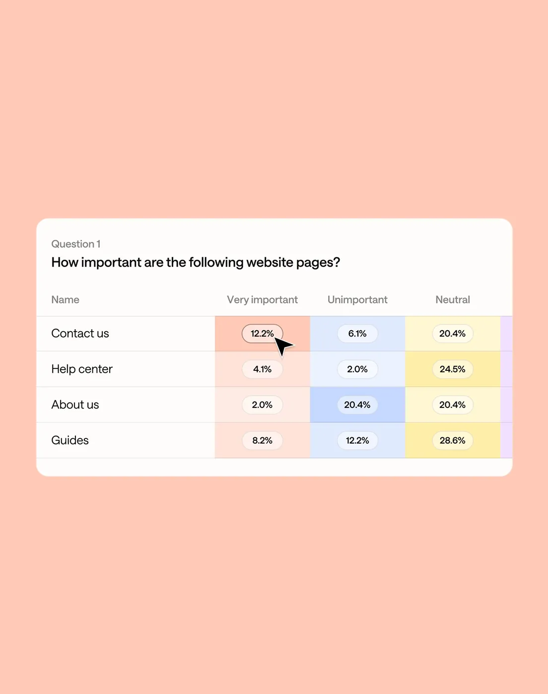 6811b0922dd54e884c28797d_Surveys 1.png
