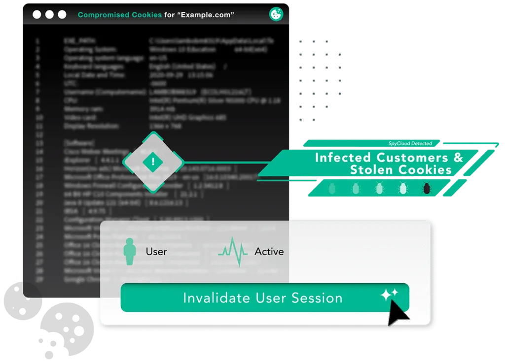 consumer-risk-benefit-session-hijacking-1024x733.png