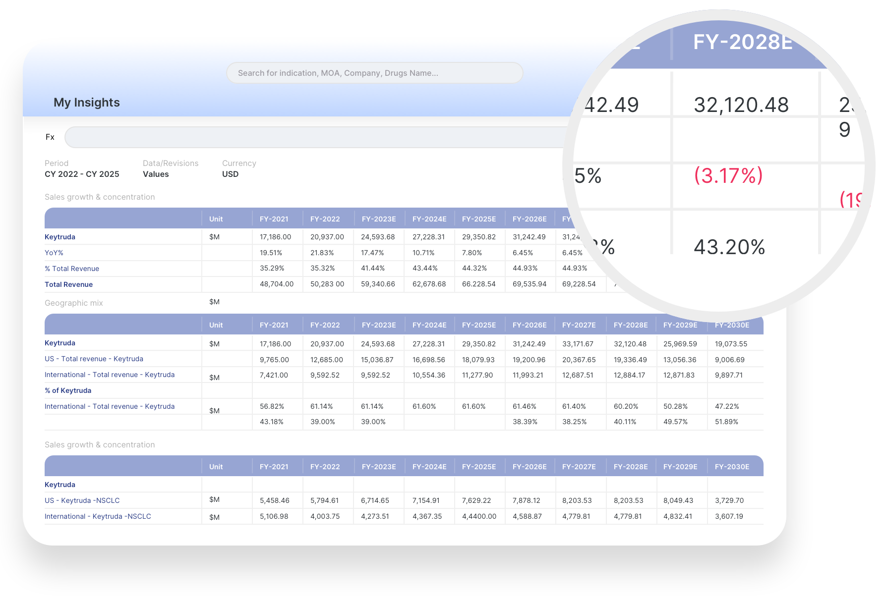 Visible-Alpha-BioPharma-Sale-Analysis-Tool-2x.webp