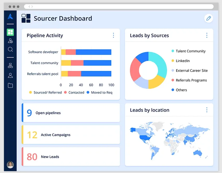 Avature Candidate Relationship Management (CRM)5.png