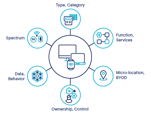 NS_PD-IoT-SECURITY-520x390-1.webp